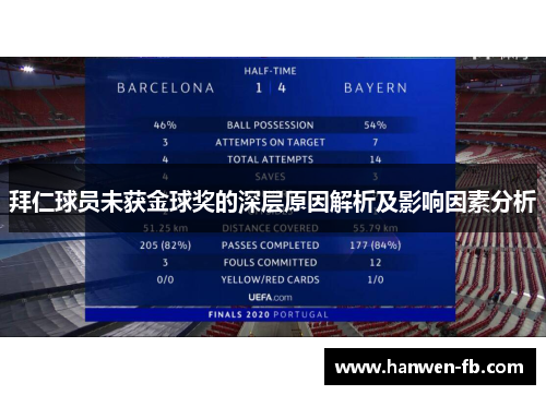 拜仁球员未获金球奖的深层原因解析及影响因素分析