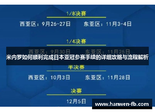 米内罗如何顺利完成日本亚冠参赛手续的详细攻略与流程解析