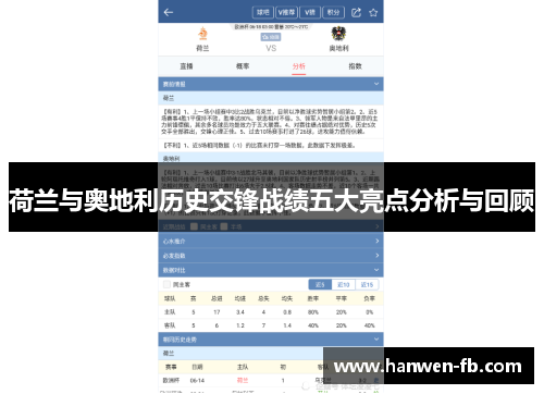 荷兰与奥地利历史交锋战绩五大亮点分析与回顾