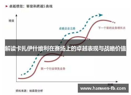 解读卡扎伊什维利在赛场上的卓越表现与战略价值