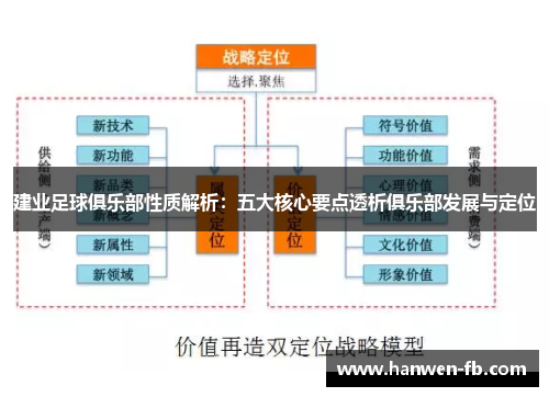 建业足球俱乐部性质解析：五大核心要点透析俱乐部发展与定位