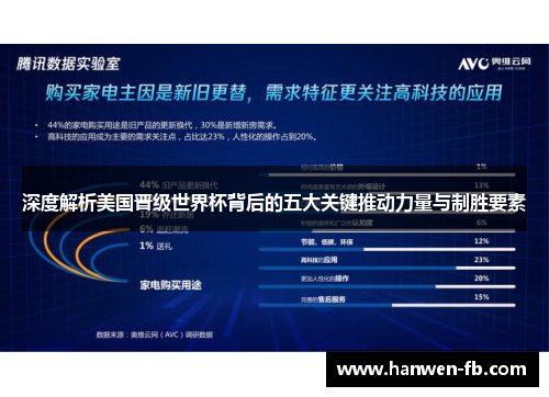 深度解析美国晋级世界杯背后的五大关键推动力量与制胜要素 深度解析美国晋级世界杯背后的五大关键推动力量与制胜要素