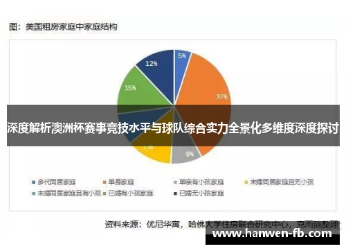 深度解析澳洲杯赛事竞技水平与球队综合实力全景化多维度深度探讨