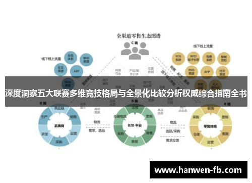 深度洞察五大联赛多维竞技格局与全景化比较分析权威综合指南全书