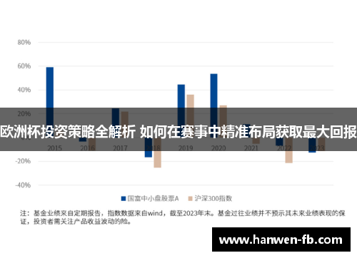欧洲杯投资策略全解析 如何在赛事中精准布局获取最大回报