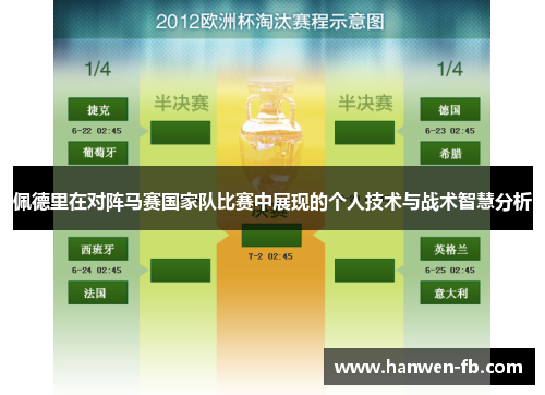 佩德里在对阵马赛国家队比赛中展现的个人技术与战术智慧分析