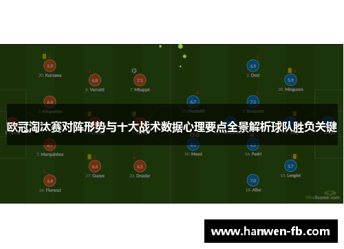 欧冠淘汰赛对阵形势与十大战术数据心理要点全景解析球队胜负关键