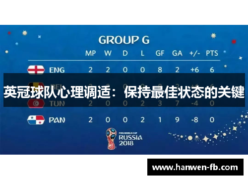 英冠球队心理调适：保持最佳状态的关键