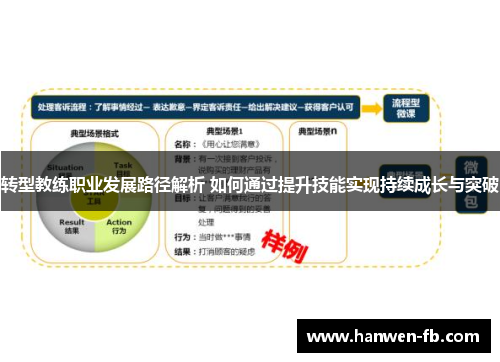 转型教练职业发展路径解析 如何通过提升技能实现持续成长与突破