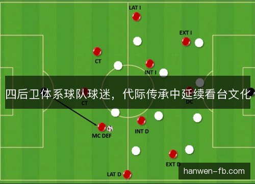 四后卫体系球队球迷，代际传承中延续看台文化